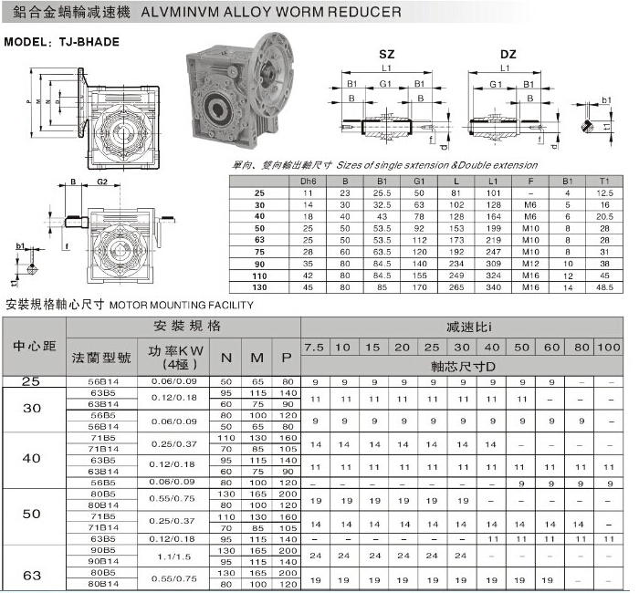 NMRV蝸輪蝸桿減速機帶離合剎車(chē)組詳細參數