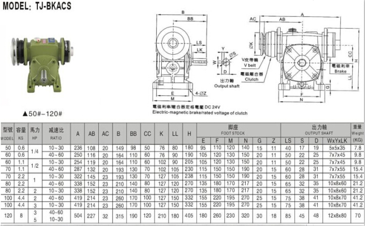 減速機離合剎車(chē)器參數